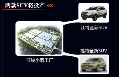 江鈴乘用車產(chǎn)品線兩年內(nèi)翻倍 涉及三款SUV - 新車上市 - 濟南汽車網(wǎng)|濟南汽車報價|濟南二手車租賃 - 舜網(wǎng)汽車